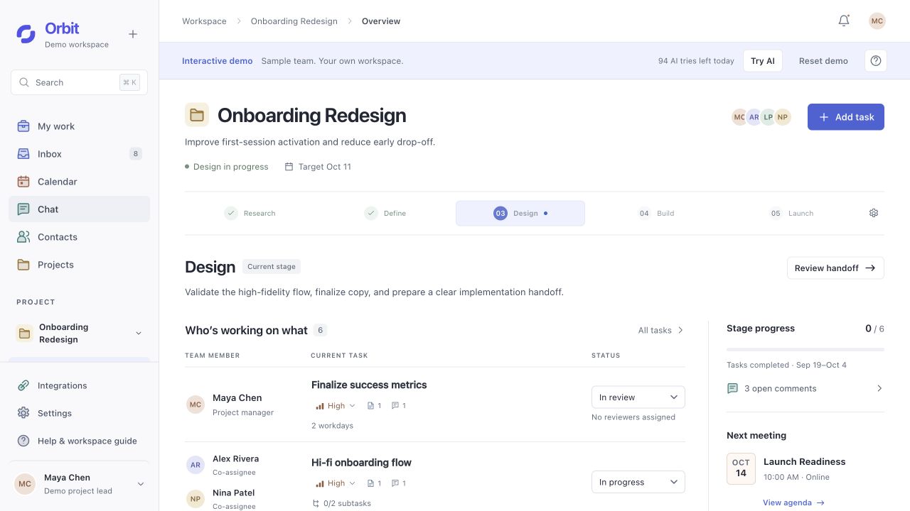 Orbit project overview