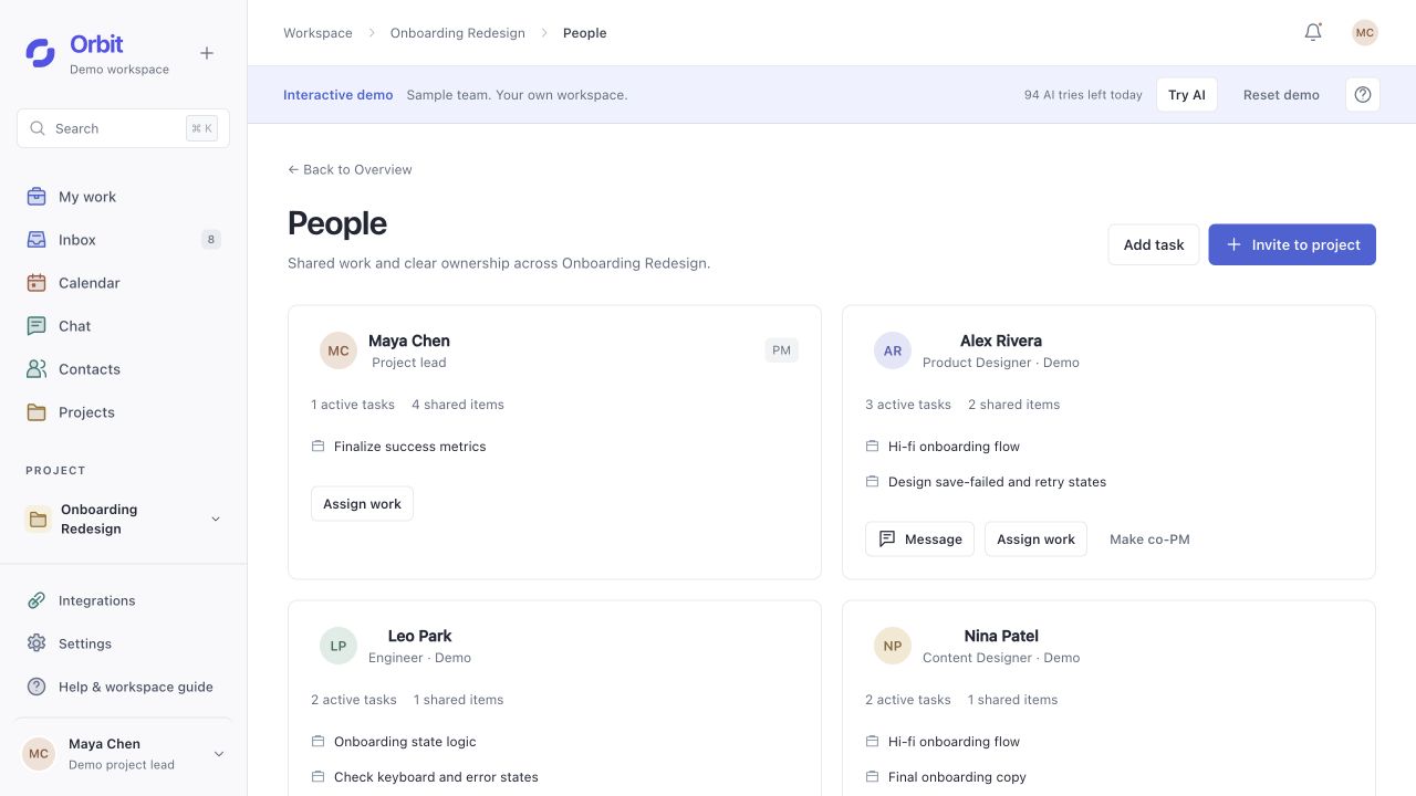 Orbit People page connecting project members, their roles, active tasks, and shared work